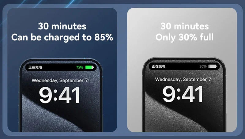 Fast Charging Powerbank