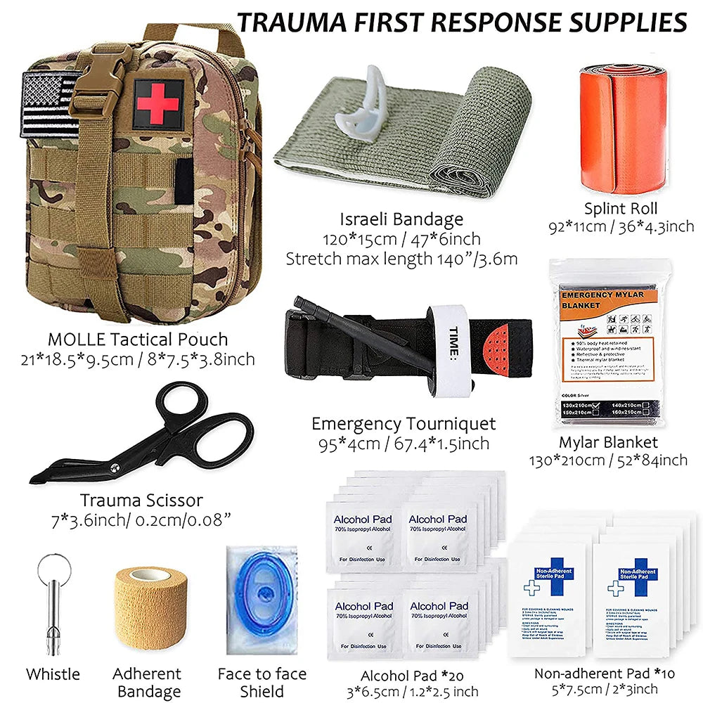 Emergency First Aid Kit