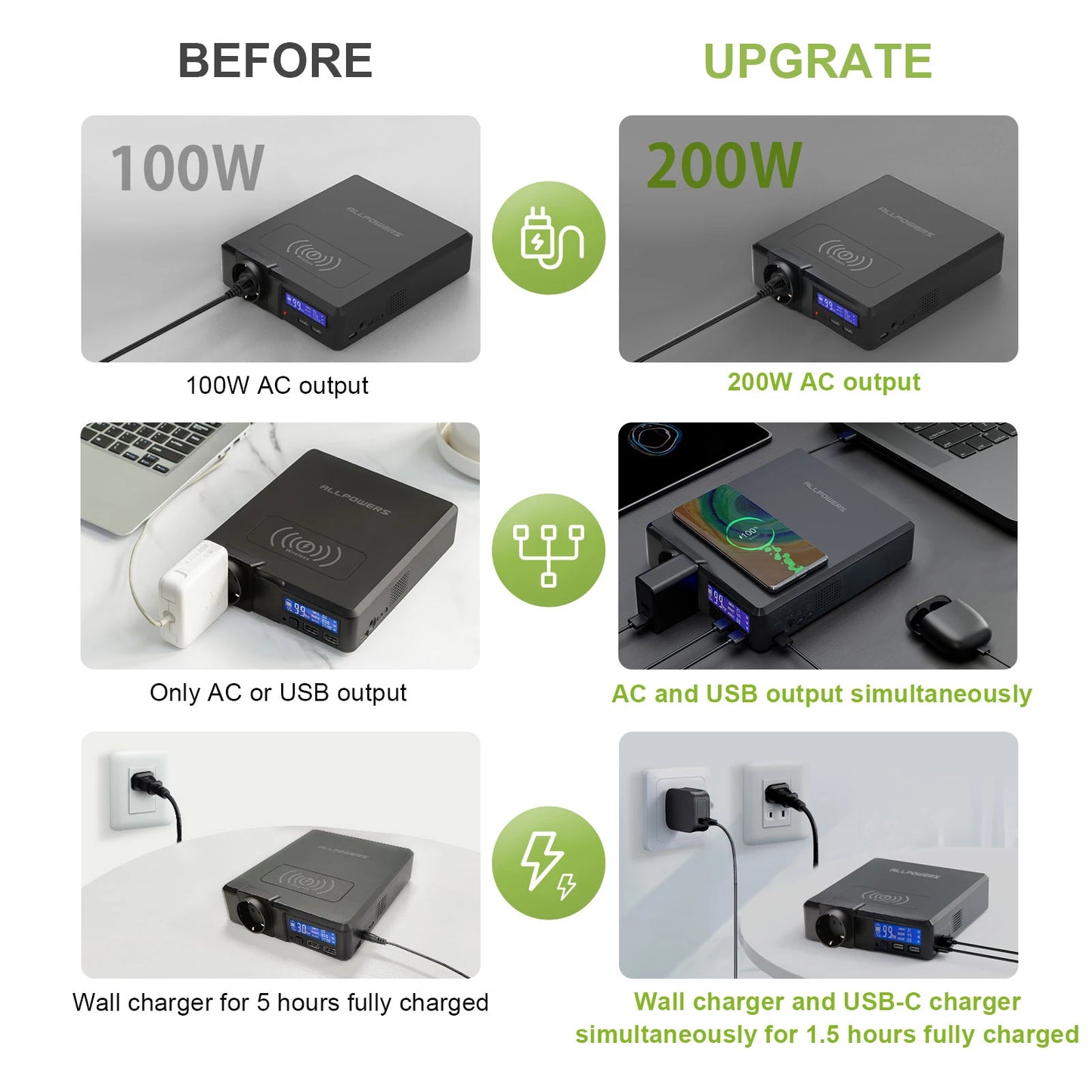 Portable Power Station