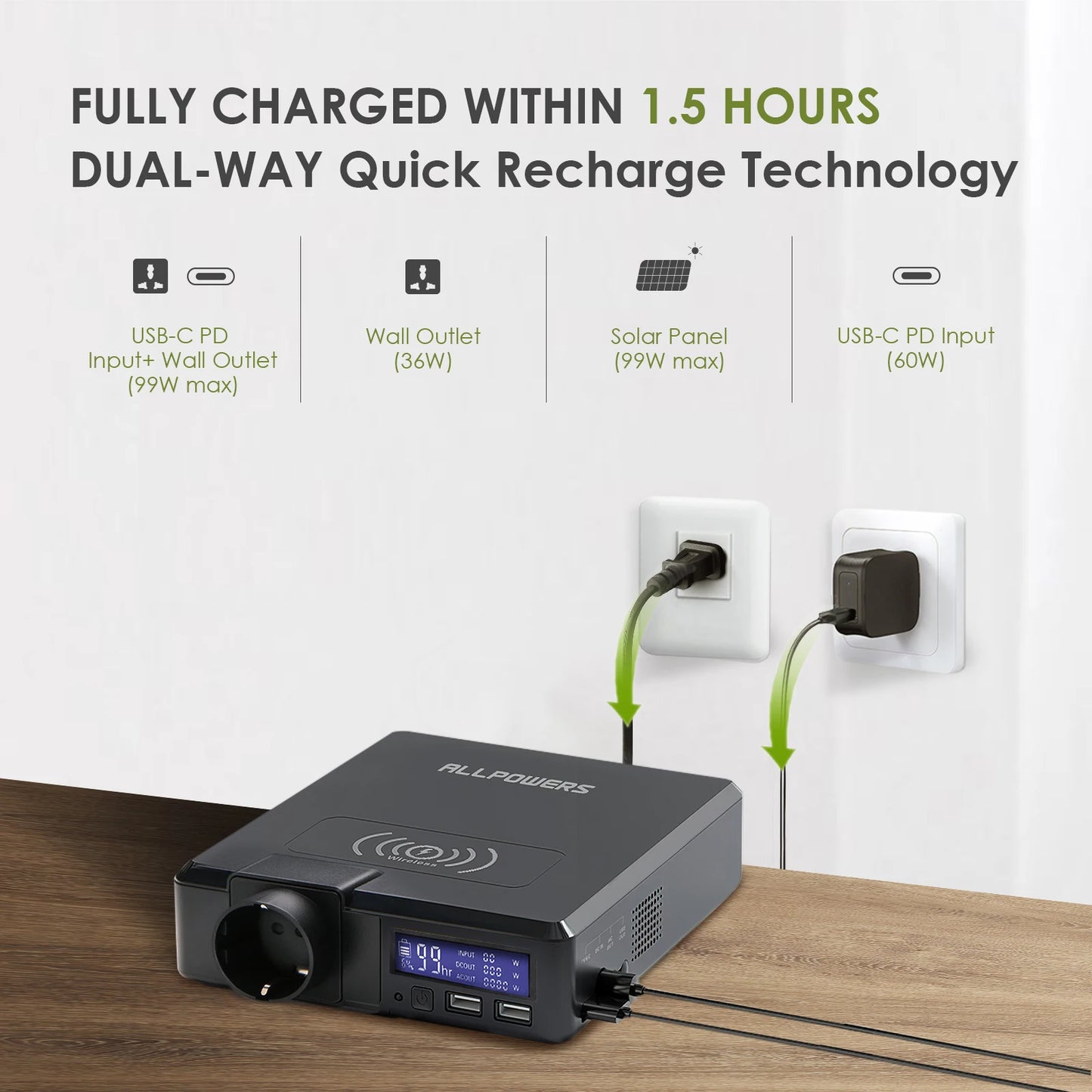 Portable Power Station