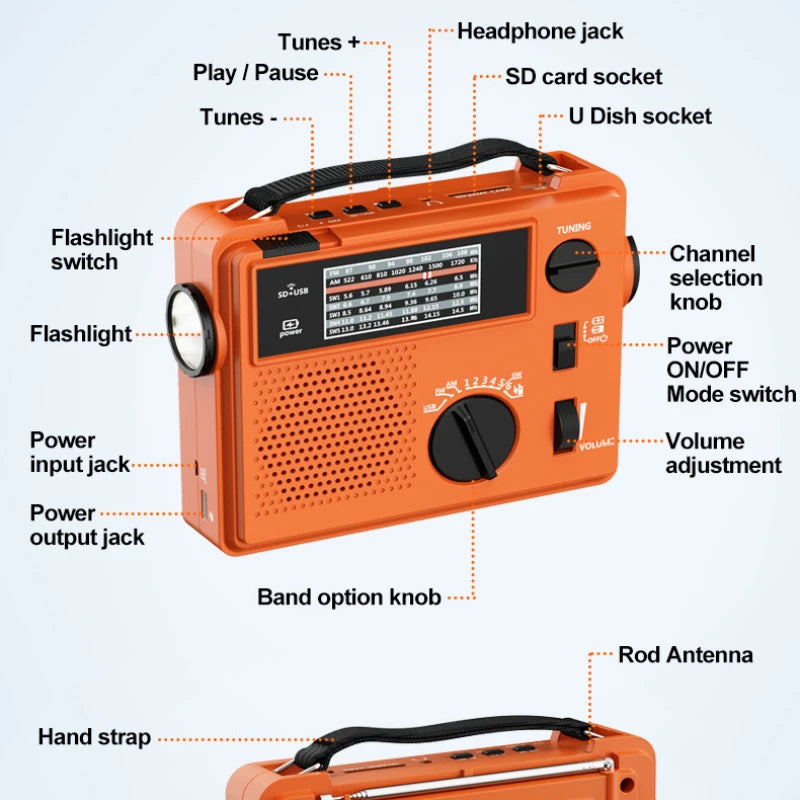 Emergency Hand  Radio