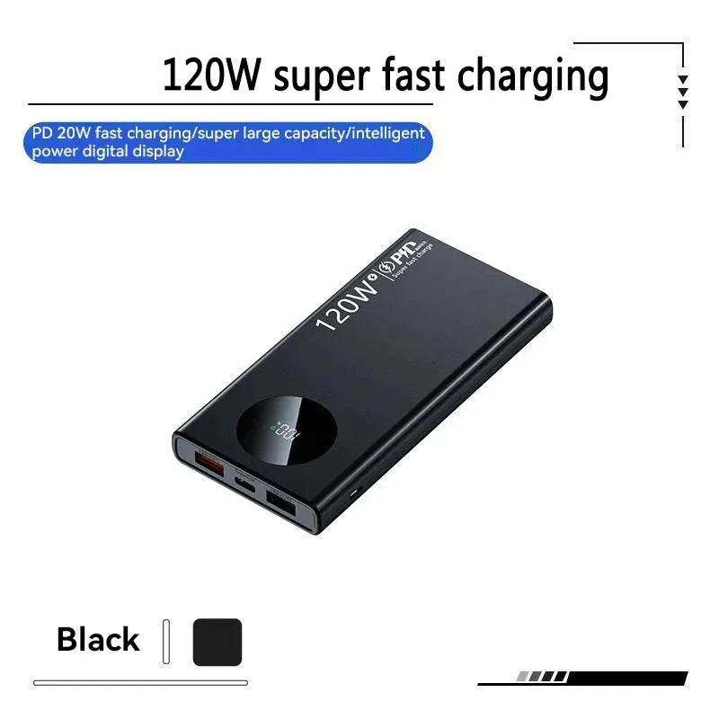 Fast Charging Powerbank